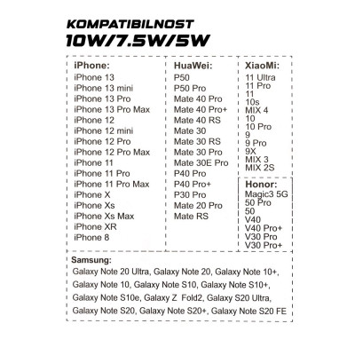Magsafe Auto punjači Phone magnetic 15W crni